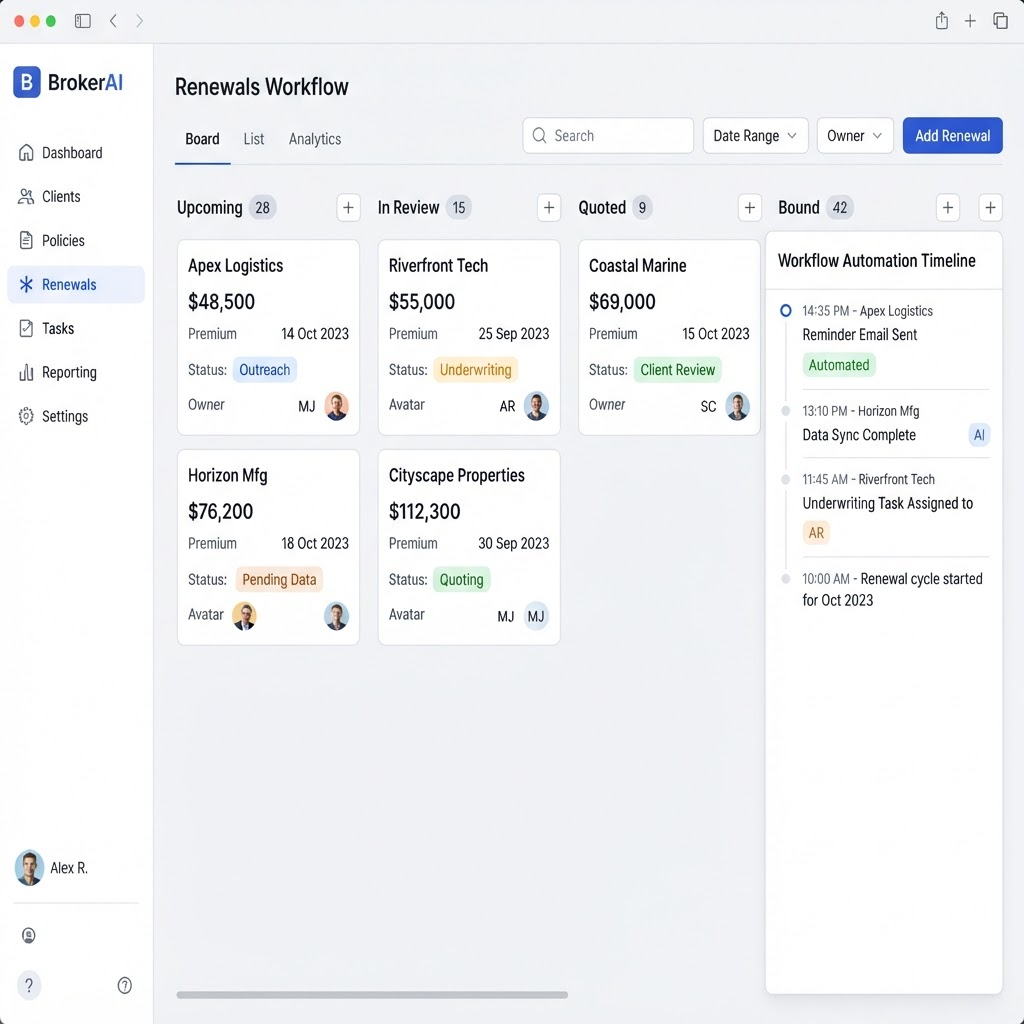 BrokerAI renewals pipeline board with client cards moving through stages